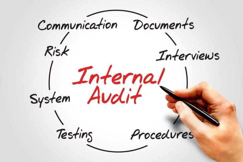 Internal Audit for ISO27001 Compliance and Certification